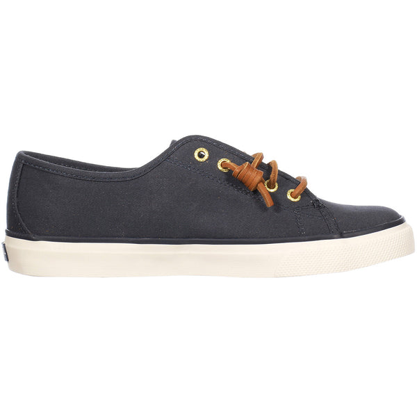 Seacoast Core Canvas