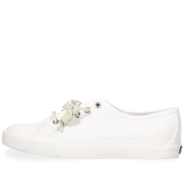 Seacoast Core Canvas