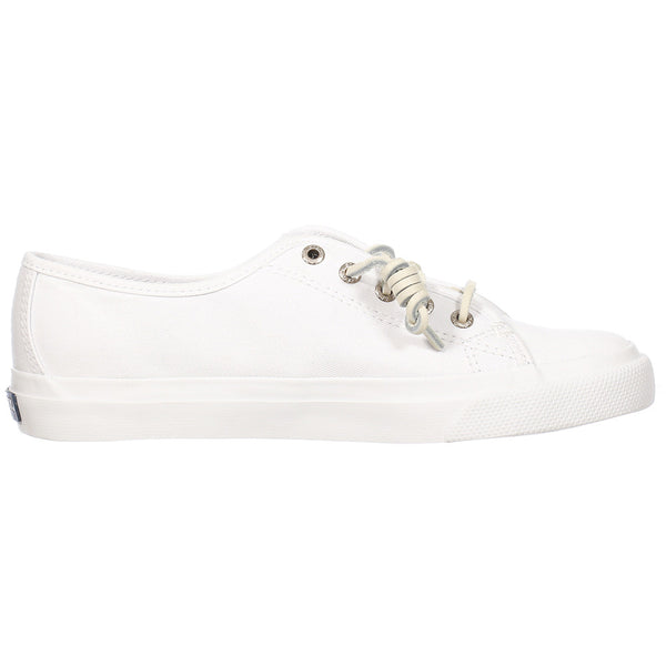 Seacoast Core Canvas